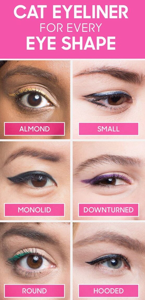 10 Inspiring Eye Makeup Techniques For Almond Eyes